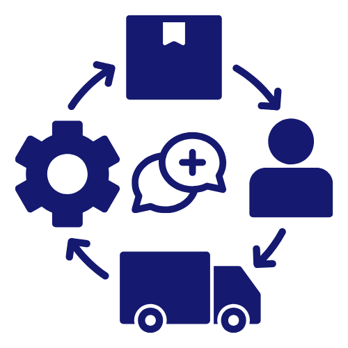 Supply Chain Consultancy